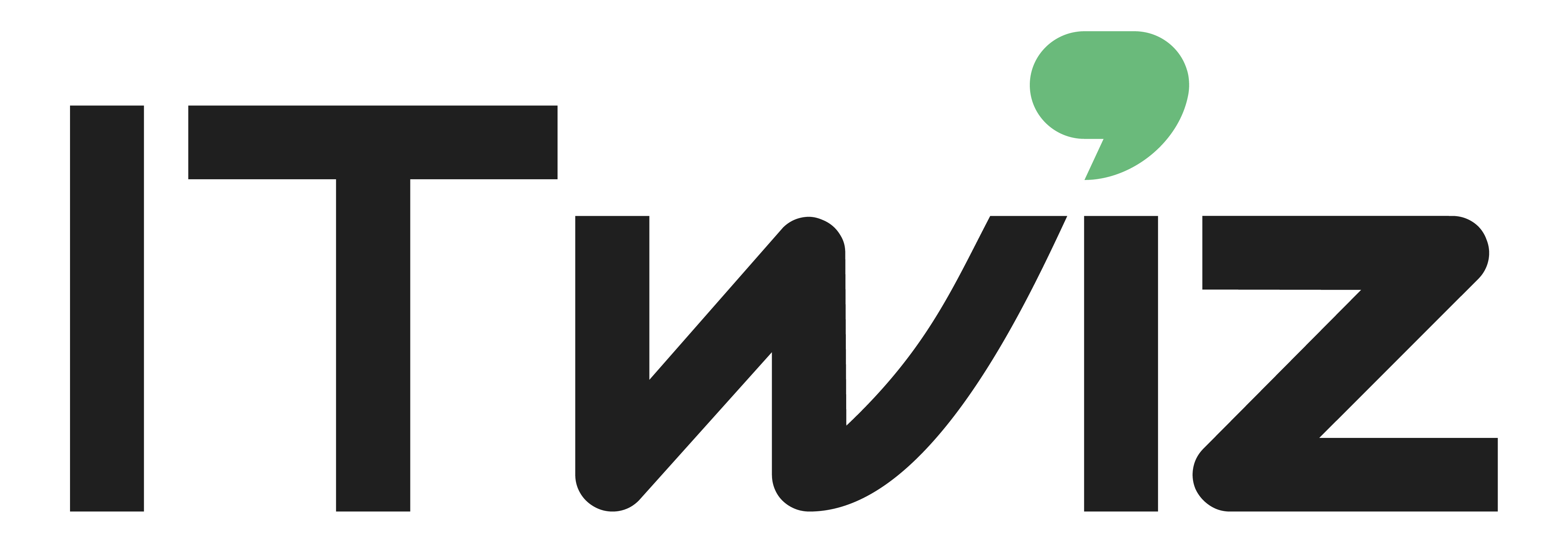 ITWiz